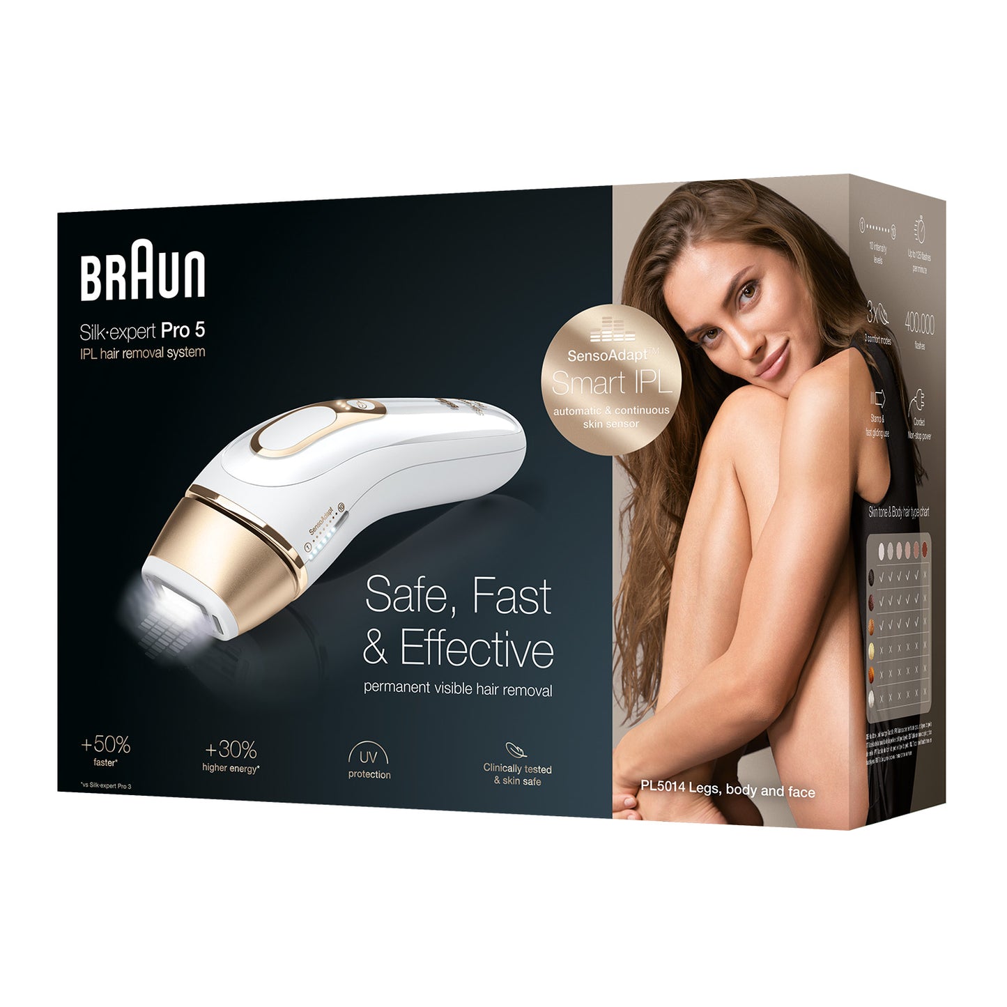 BRAUN Silk-expert Pro 5 PL5014 IPL BRN.SEPL5014