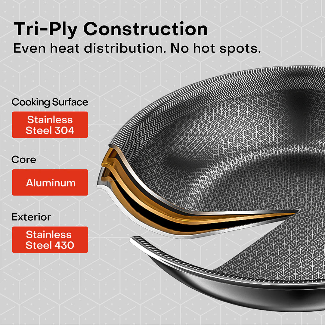Nutricook Eterna Tri-Ply 28cm Deep Pan with Lid