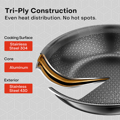 Nutricook Eterna Tri-Ply 28cm Deep Pan with Lid