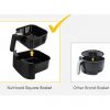 Nutricook Airfryer 2 NC-205K 6291061136072 - Image 3