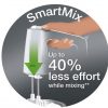 Braun MultiMix  Hand Mixer HM3100 - Image 2